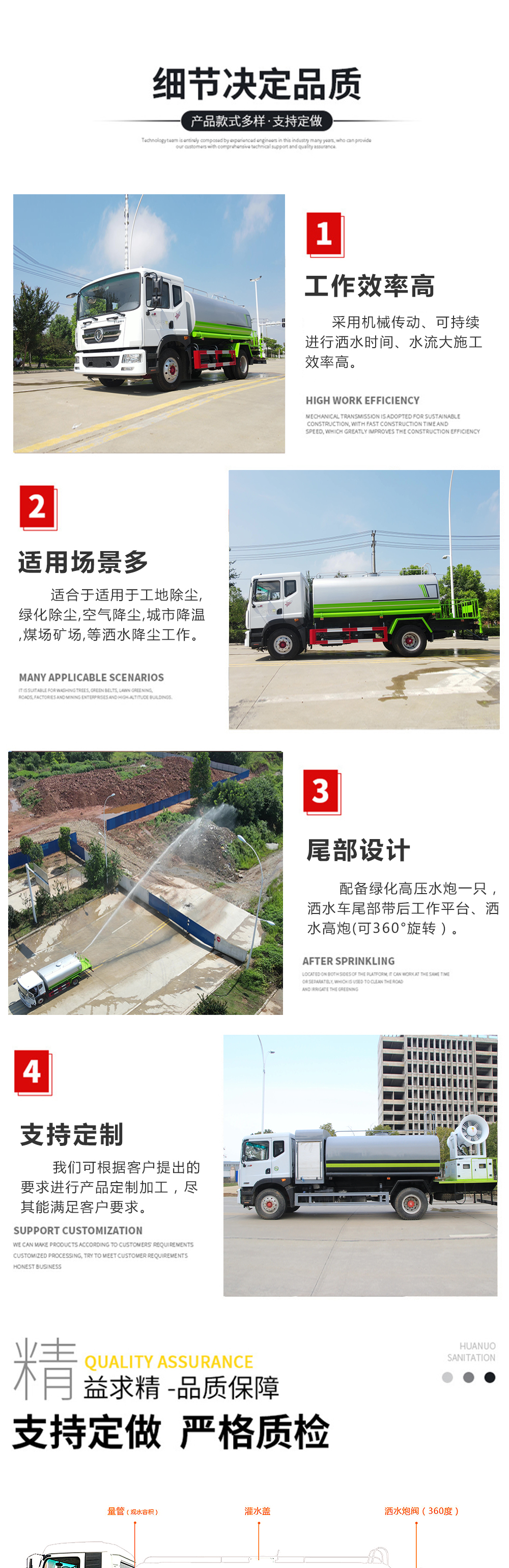 高端東風天龍18方灑水車