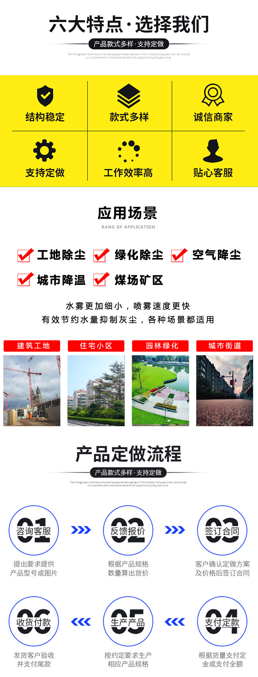 天錦高端抑塵車
