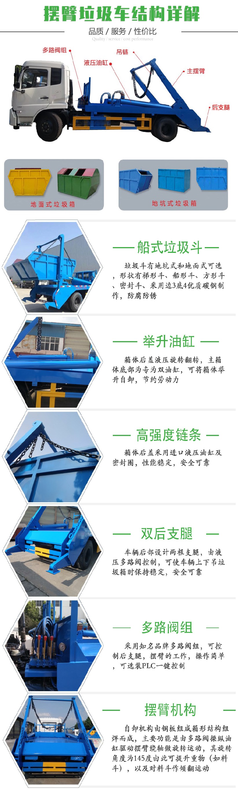 CL5090TCABEV東風(fēng)純電動(dòng)餐廚垃圾車(chē)